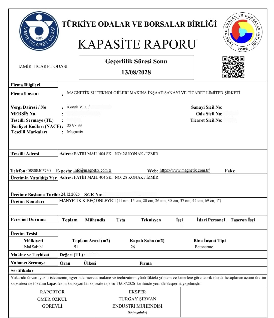 KAPASİTE RAPORU